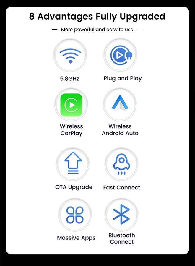 كار لينكيت دونجل CarlinKit Mini Ultra اللاسلكي USB - اندرويد أوتو اللاسلكي وكار بلاي اللاسلكي - محول ذكي للسيارات يناسب 98% من السيارات 2 في 1 - Image 4