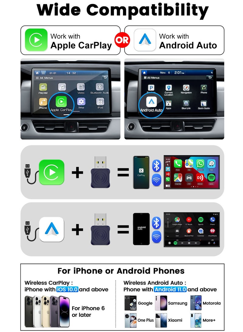 كار لينكيت دونجل CarlinKit Mini Ultra اللاسلكي USB - اندرويد أوتو اللاسلكي وكار بلاي اللاسلكي - محول ذكي للسيارات يناسب 98% من السيارات 2 في 1 - Image 2