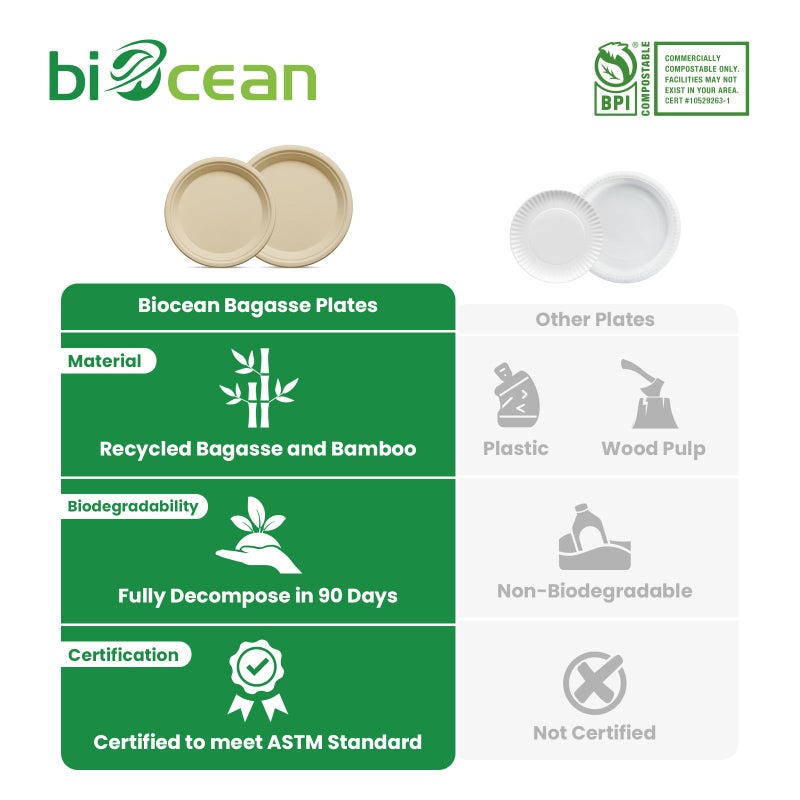biocean 12.5 Inch Compostable Oval Plates [125-Value Pack] - Sustainable and Heavy-Duty Compostable Paper Plates  Natural Sugarcane Bagasse Biodegradable Plate  Natural Brown - Image 3