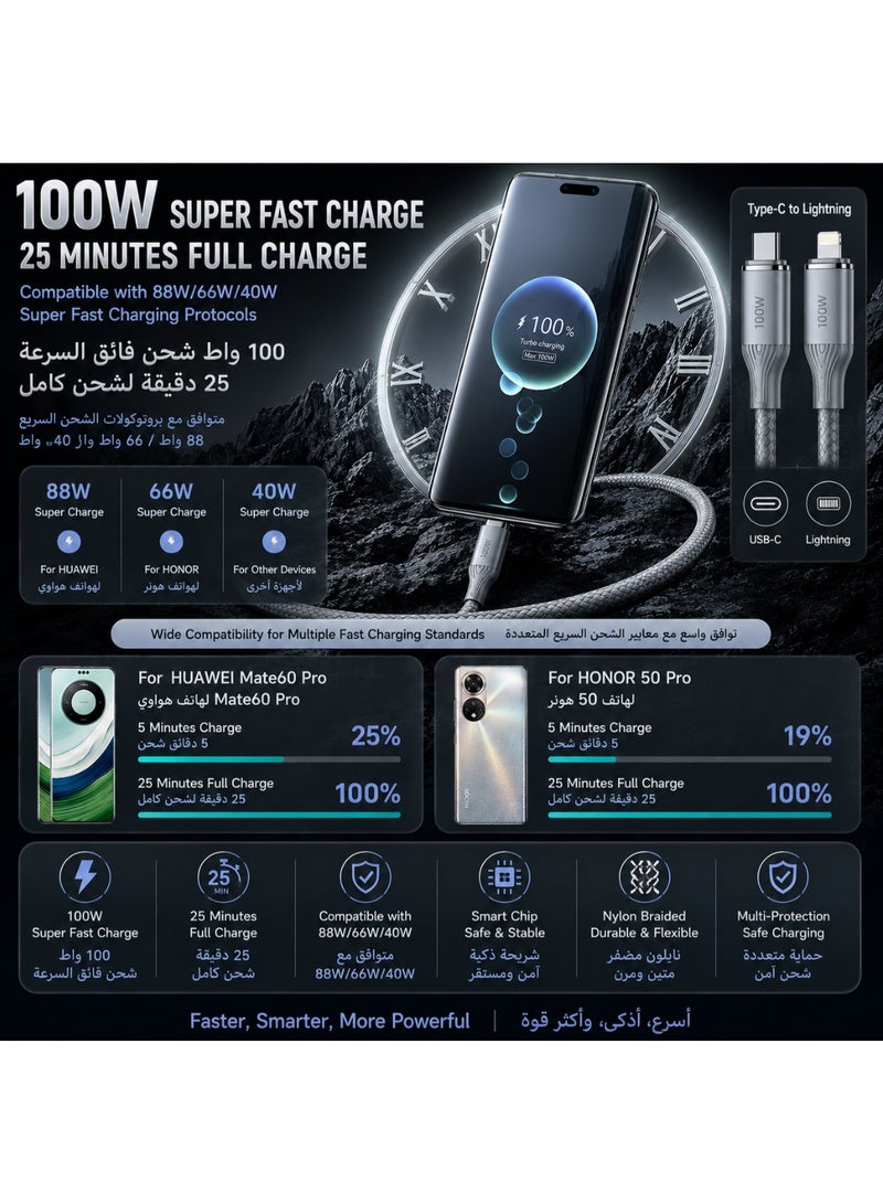 كابل بيانات وشحن سريع فاخر، سلك مضفر من سبائك التنجستن، مضاد للأكسدة - Image 3