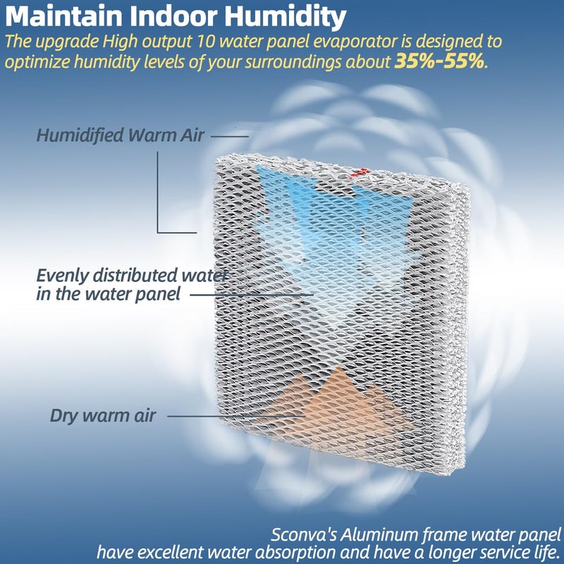 Sconva 10 Humidifier Filter Water Panel Replacement For Aprilaire Whole House Humidifier Pad Filters Models 110  220  500  500A  500M  550  550A  558 Humidifier Wicks Parts & Accessories (Pack Of 2) - Image 5