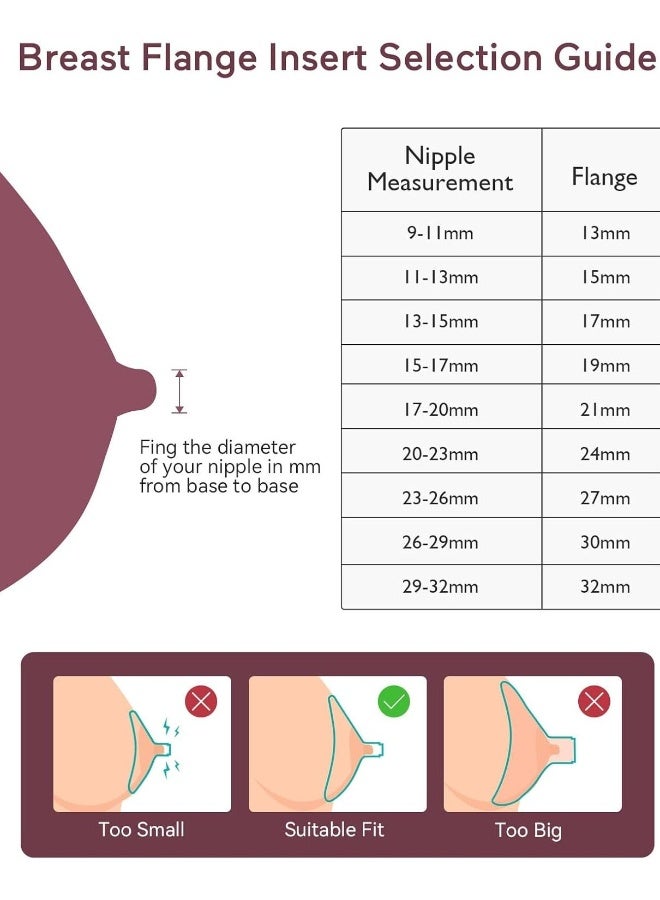 Gonice 3PCS Breast Milk Pump Inserts Breast Converter Practical Breast Pump Replacement 17mm 19mm 21mm - Image 2