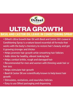 Ultra Growth Basil & Castor Hair Oil Leave-In Conditioning Spray 180Ml - pzsku/Z59664A9B784FBD0EFD4DZ/45/_/1727154944/f9a2b1e8-66b5-4f9e-ac4e-d41d391357a5