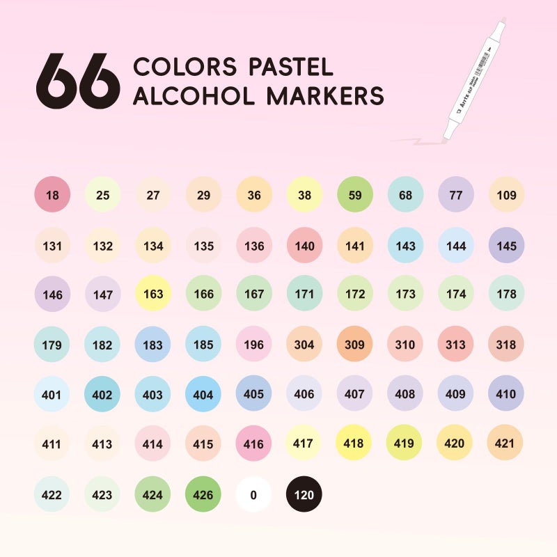 Arrtx Alcohol Markers ALP 66 Pastel Colors,Chisel and Fine Tip Professional Art Markers for Adult Artists Coloring Drawing Sketching Illustration - Image 2