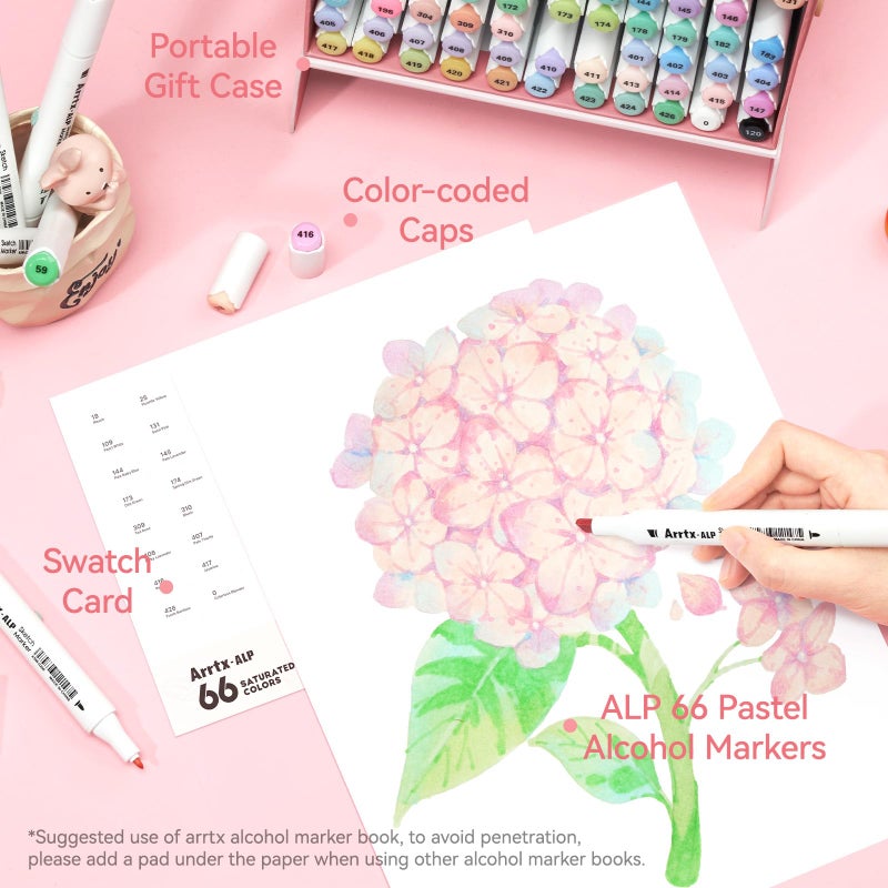 Arrtx Alcohol Markers ALP 66 Pastel Colors,Chisel and Fine Tip Professional Art Markers for Adult Artists Coloring Drawing Sketching Illustration - Image 5