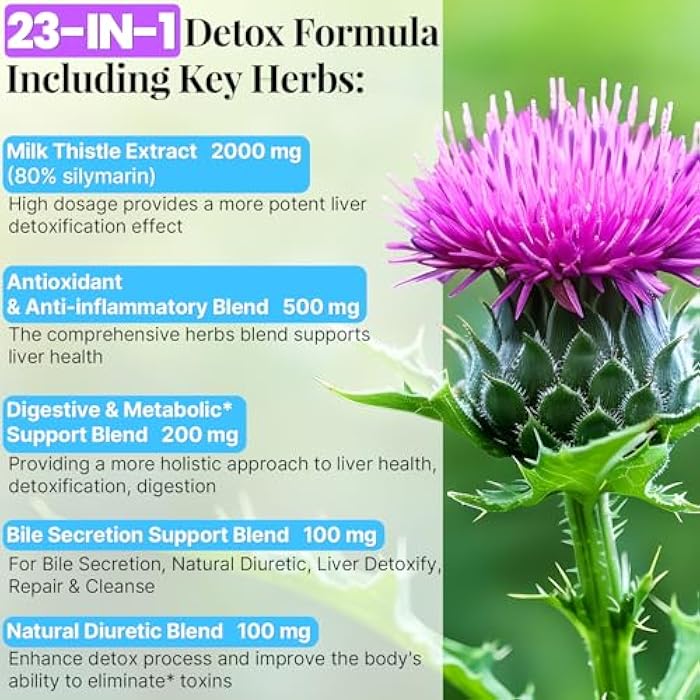 Kaourso Liver Detox Repair & Cleanse Gummies | Milk Thistle + Glutathione,Turmeric, Dandelion Root & Artichoke - Fruit Flavor, 60 Gummies - Image 5