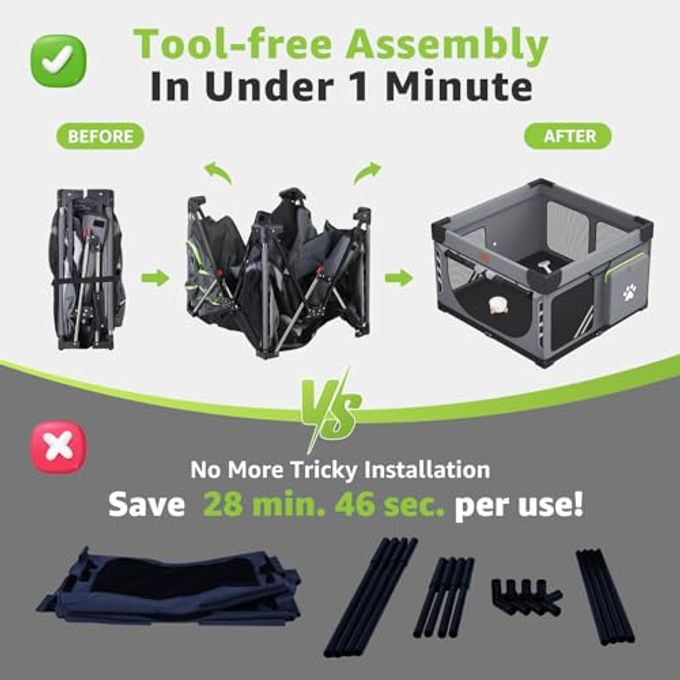 LOOBANI Foldable Dog Playpen Indoor/Outdoor,1 Min Setup Whelping Box, 690D Oxford Fabric & Reinforced Steel/Iron Frame, Portable Puppy Playpen With Rugged Carry Bag For Home &Travel-43.3"X43.3"X27.1" - Image 2