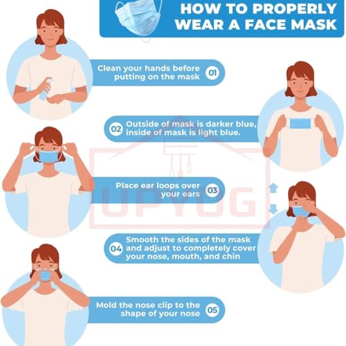 UPYOG [Pack of 100] Single Use Disposable Blue Face Mask, Soft on Skin, 3-ply Masks Facial Cover with Elastic Earloops and Nose Clip Great For Home, Office, School, and Outdoors - Image 4