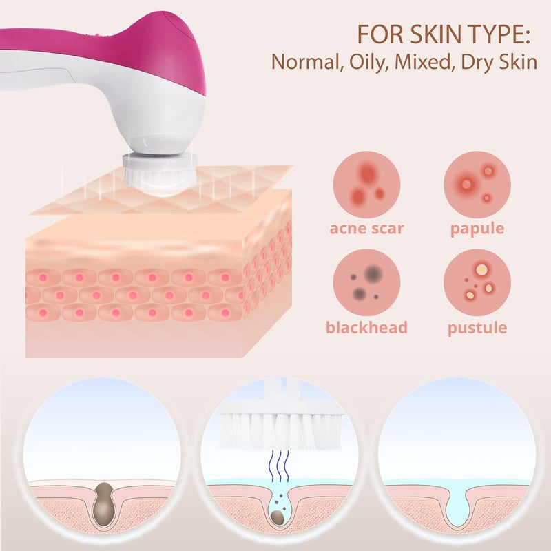 OLAMLY Face Scrubber, Facial Cleansing Brush, 5 in 1 Spin and Vibration Patented Tech, Silicone Electric Exfoliator Scrubber with Automatic Foaming, Waterproof Face Cleanser Brush for Men and Women - Image 3