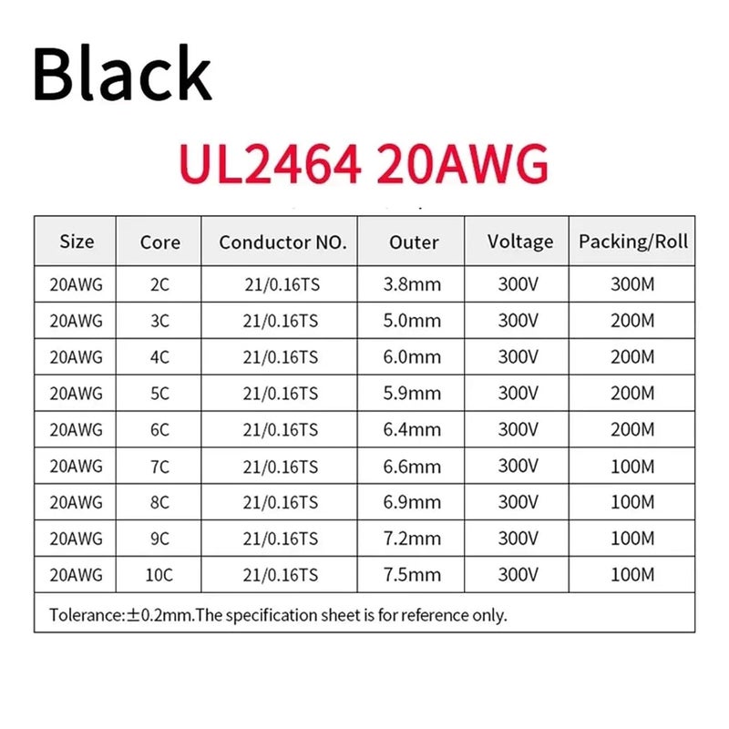 10M UL2464 Sheathed Electrical Wire Channel Audio Line 2 3 4 5 6Cores PVC Insulated Copper Wire Joyful(Black 20AWG,10 Meters- 6 Cores) - Image 2