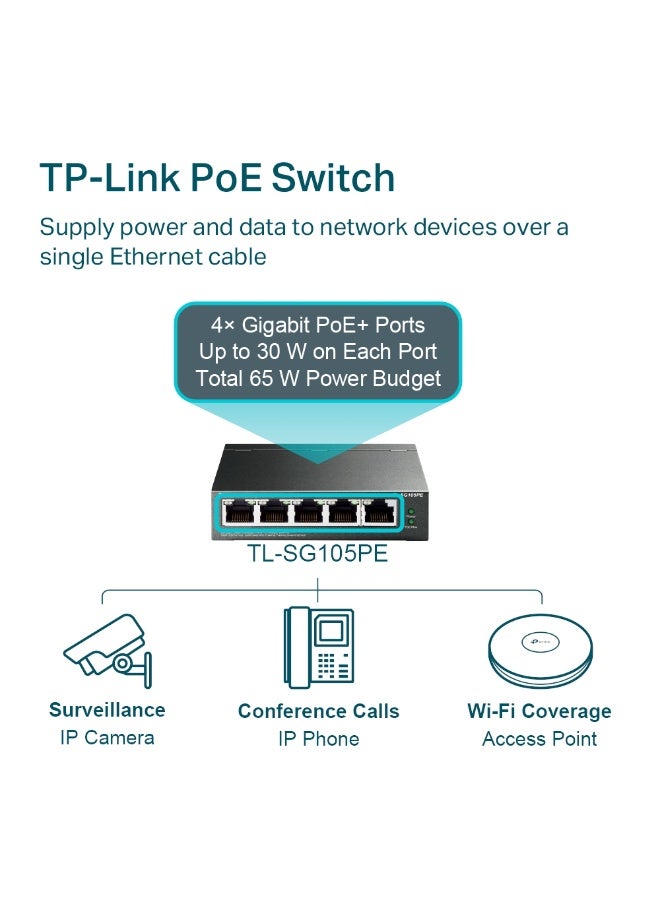 تي بي-لينك تي آي TL-SG105PE مفتاح ذكي سهل الاستخدام بخمسة منافذ جيجابت مع أربعة منافذ PoE+ - Image 4