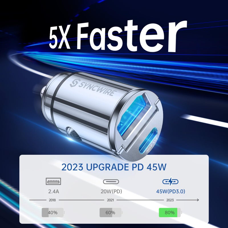 SYNCWIRE 90W USB C Car Charger [PD 45W PPS & QC 45W] Cigarette Lighter USB Charger Car Adapter USBC Fast Charging Compatible with iPhone 15 Pro Max 14 13 12 11, Google Pixel 7, Samsung S23 22, iPad - Image 2