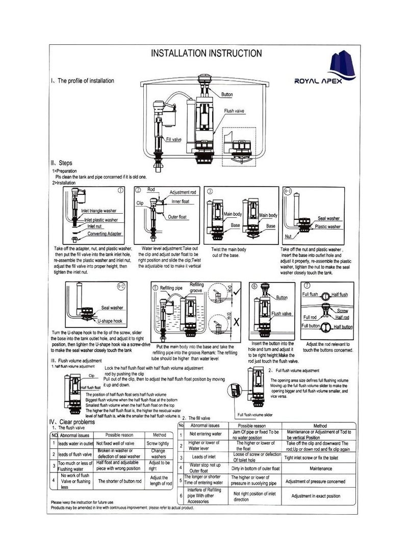 RACO - RACO Sundex Quiet Float Valve High and Low Pressure for Bottom Inlet Toilet Cisterns Replacement - Image 1