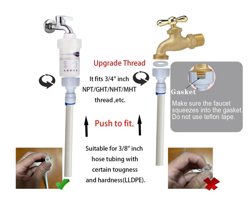 ESHIONG Hose Bib Quick Connect Adapter for Reverse Osmosis Water Filter,NSF Certified 3/4" Female Thread to 3/8" OD Push to Connect Plastic ro Fittings .（Pack 6） - Image 2