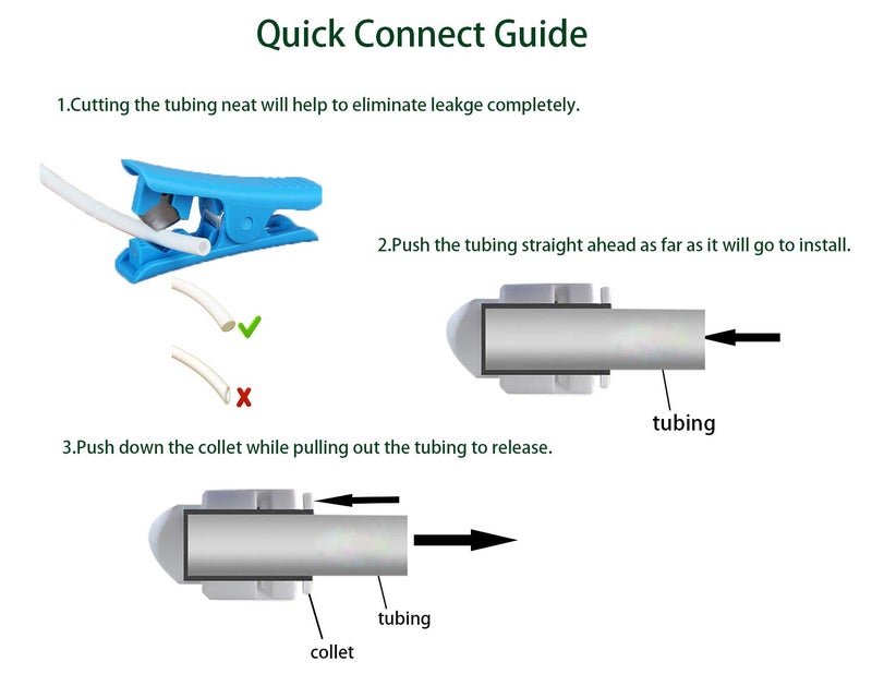 ESHIONG Hose Bib Quick Connect Adapter for Reverse Osmosis Water Filter,NSF Certified 3/4" Female Thread to 3/8" OD Push to Connect Plastic ro Fittings .（Pack 6） - Image 5