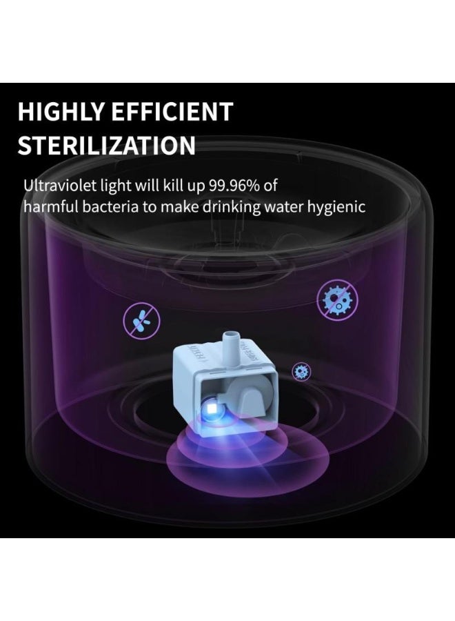 نافورة مياه أوتوماتيكية للحيوانات الأليفة Eversweet 3 PRO "مضخة UVC لاسلكية" - سعة 1.8 لتر - Image 4