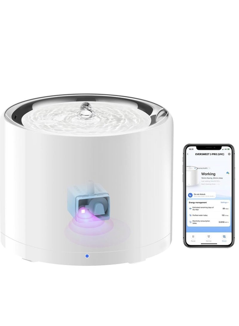 نافورة مياه أوتوماتيكية للحيوانات الأليفة Eversweet 3 PRO "مضخة UVC لاسلكية" - سعة 1.8 لتر - Image 1