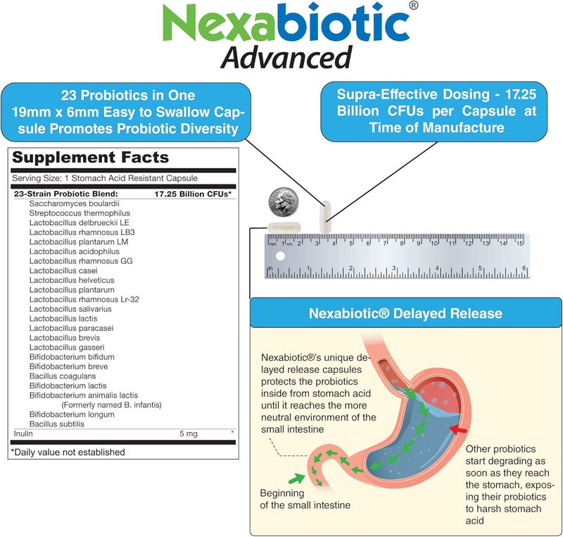 DrFormulas Nexabiotic Advanced Multi-Probiotic with 23 Probiotic Strains for Gastrointestinal Support - 60 Delayed Release Veggie Capsules - Image 4