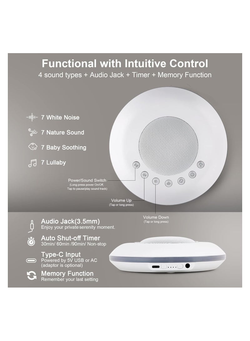 Portable Sound Machine for Babies and Adults, 28 Soothing Sounds for Sleep, Noise Maker with Lullabies and Shushing, Ideal Baby Sleep Soother, Perfect Registry Gift.