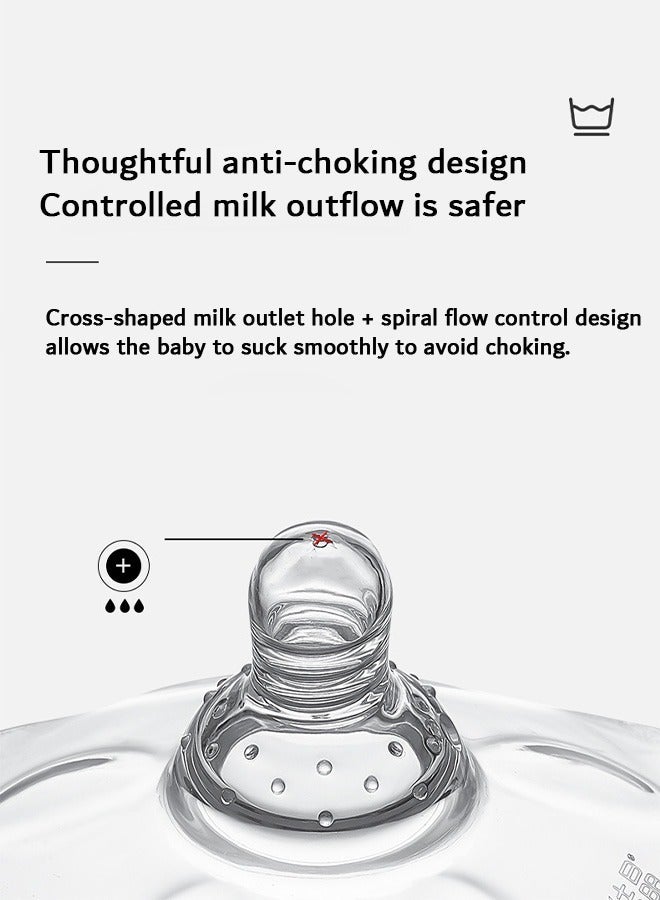 2 Pcs Contact Nipple Shields, Ultra-Thin and Super-Soft Food-Grade Silicone Nipple Extender - Image 5