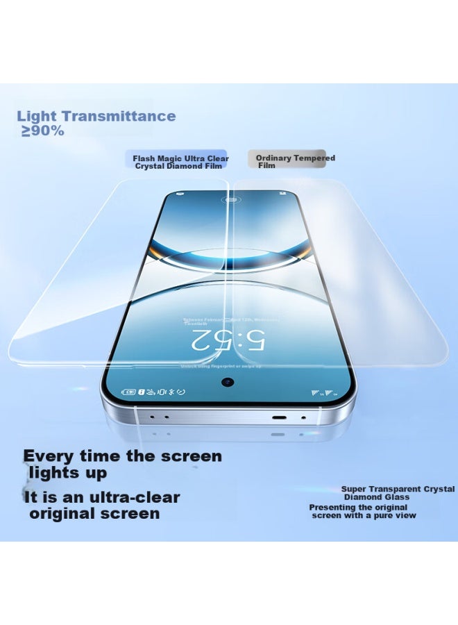 Smartdevil Tempered Glass Screen Protector For Oneplus Ace 5/5 Pro, Dust-free Installation Tool, Fingerprint Unlock Compatible, Hd Anti-shatter Anti-fingerprint Protective Film, 2-pack - Image 5