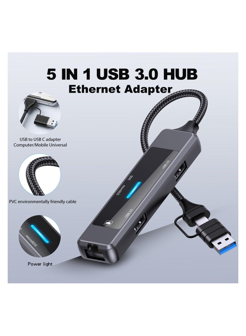 USB C Hub Adapter Port, Multiport USB C Docking Station Dongle, 3.0 & 2.0 Card Reader Ethernet Type USB C Dock Splitter, for Laptop Mac MacBook Pro Air PC HP - Image 4
