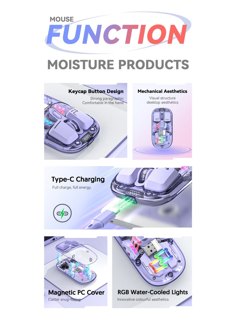 Nexahive Dual mode transparent wireless mouse 2.4G/Bluetooth 5.0 rechargeable mouse magnetic design RGB lighting - Image 3