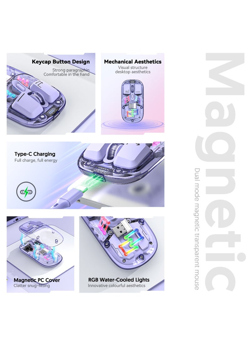 Nexahive Dual mode transparent wireless mouse 2.4G/Bluetooth 5.0 rechargeable mouse magnetic design RGB lighting - Image 4