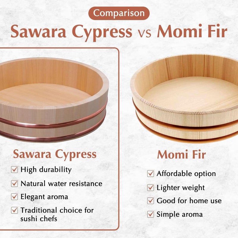 TIKUSAN Wooden Hangiri Sushi Rice Mixing Tub Copper Band Made in Japan Made of Sawara Cypress Sushi Rice Bowl Sushi Oke (13" (33cm)) - Image 2