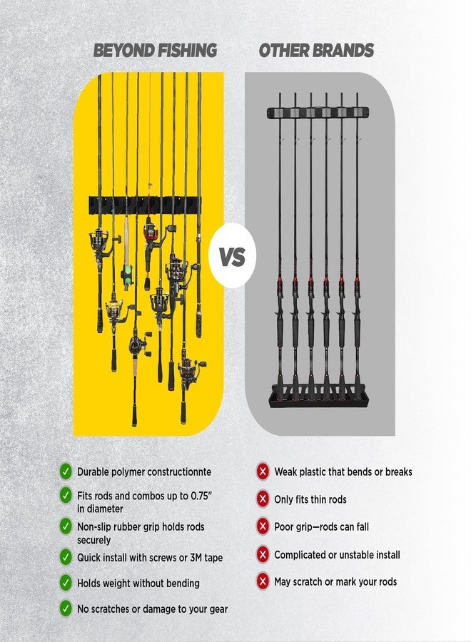 Beyond Braid Beyond Fishing GripLock Vertical Fishing Rod Rack - Wall-Mounted Fishing Rod Holder for Garage - Stores Up to 9 Rods or Combos -Space-Saving Durable Fishing Rod Holders for Serious Anglers - Image 5