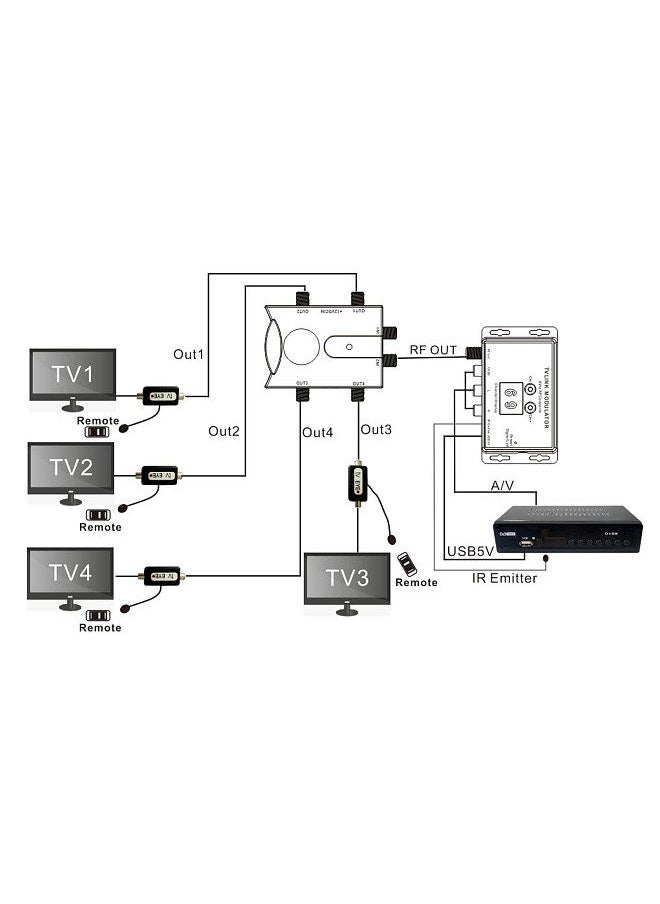 Generic - TM80 TV LINK Modulator AV to RF Converter - Image 1
