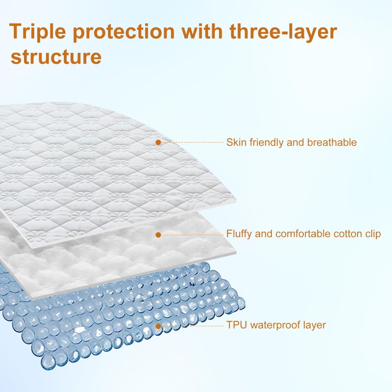 VOPHIA 2 Pack Waterproof Hospital Bed Sheet Mattress Cover Protector 36" x 80" x 12" Hospital Grade Incontinence Protection, Soft Breathable Fabric for Elderly, Adults Machine Washable (White, 36 * 80inch) - Image 3