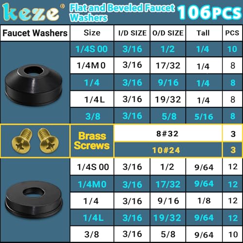 KEZE 106 PCS 10 Size Faucet Washers Assorted Kit with Brass Bibb Screws Assortment Flat and Beveled Rubber Washer for DIY Outdoor Faucets Stem Leak Worn Out Seal Repair - Image 3
