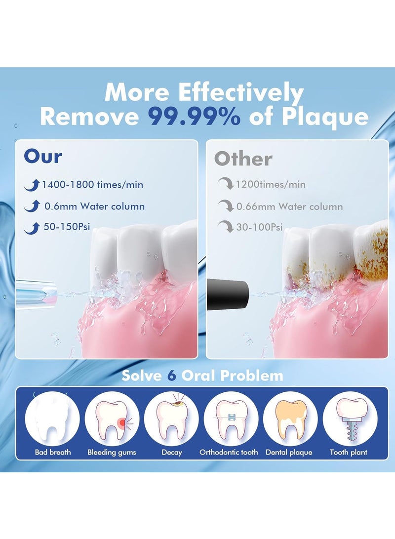 Bezvoi Water Flosser Teeth Pick: 5 Modes Cordless Water Dental Floss 300ML Portable Rechargeable IPX7 Waterproof Electric Water Flossing Cleaning Picks with 6 Jet Tips Oral Irrigator Cleaner, White  - Image 2