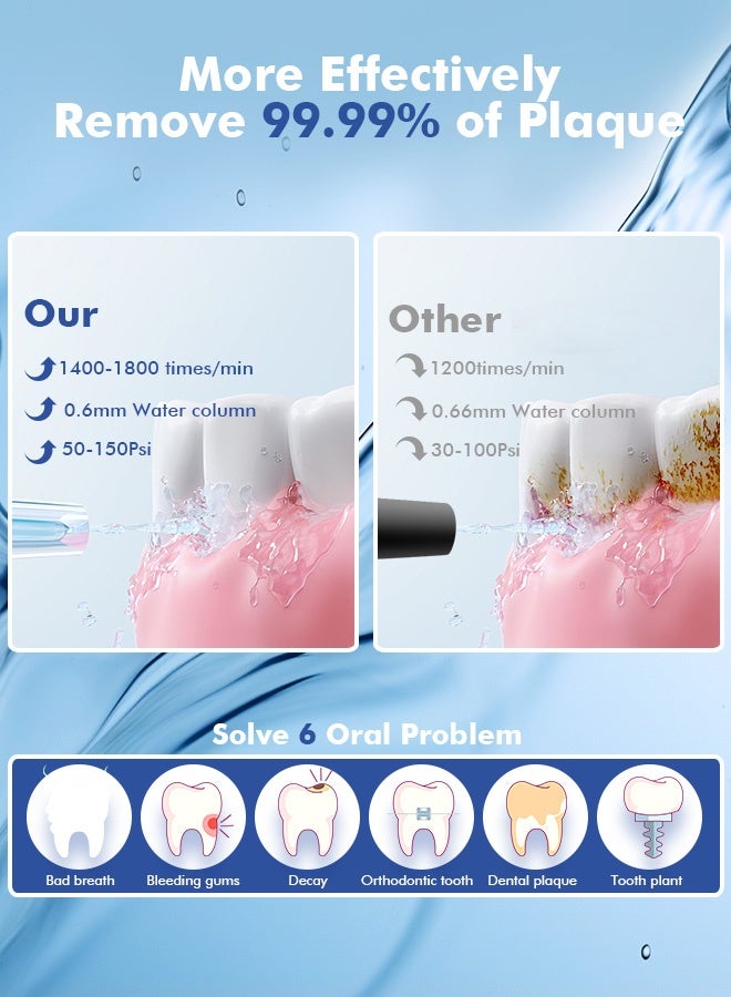 بزفوي خيط مائي كهربائي لتنظيف الأسنان – 5 أوضاع، لاسلكي، قابل لإعادة الشحن، خزان ماء 300 مل، مقاوم للماء IPX7، مع 6 فوهات، جهاز تنظيف الفم بالضغط المائي، أسود - Image 2