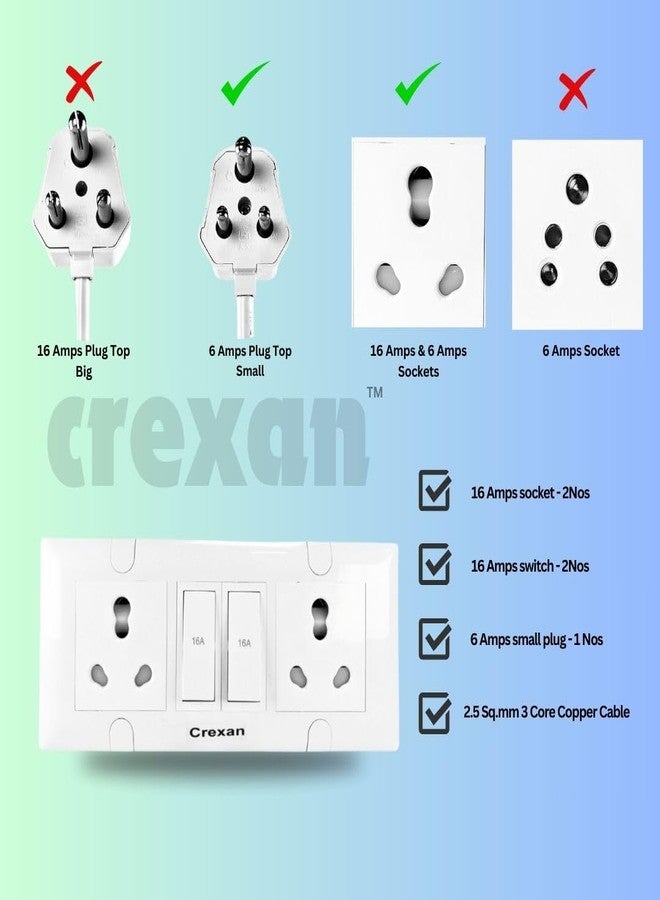 CREXAN لوحة تمديد كريكسان 6/16 أمبير و1500/2500 واط مع مفتاح 16 أمبير ومقبس 6/16 أمبير - 2 مع غطاء أمان، سلك نحاسي أبيض ثلاثي النواة 2.5 مم مربع (قابس صغير 6 أمبير بقدرة 2500 واط، طول 2 متر) - Image 3