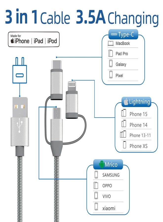 MICFLIP 3 in 1 Charging Cable Adapter,Apple MFi Certified Lightning,Type-C,Micro USB Cable,Compatible with iPhone 16/15/14,iPad,Huawei, HTC,LG,Samsung Galaxy,Sony Xperia,Car Play(1 Pack,3.4ft) - Image 3