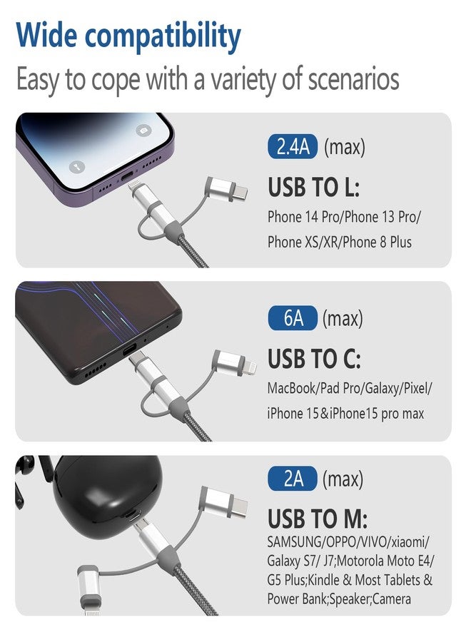 MICFLIP 3 in 1 Charging Cable Adapter,Apple MFi Certified Lightning,Type-C,Micro USB Cable,Compatible with iPhone 16/15/14,iPad,Huawei, HTC,LG,Samsung Galaxy,Sony Xperia,Car Play(1 Pack,3.4ft) - Image 2