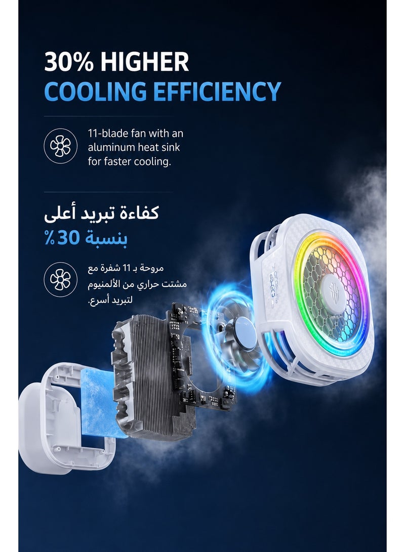 REDMAGIC Phone Cooler RedMagic 8 Pro Magnetic Phone/Tablet Cooler – 36 W Ultra-Cooling Gaming Fan with Graphene Heatsink, Magnetic Mount & Clip – Cooling Fan For iPhone, Samsung, Tablets, iPad & Steam Deck (Perfect for PUBG Mobile, COD & More) - Image 3