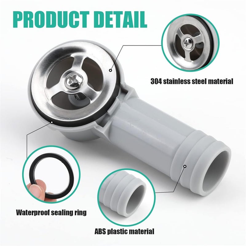 Luckam 2 PCS Sink Overflow Pipe, Sink Overflow Head Kitchen Sink Accessories for Bathroom Kitchen Vanity Artistic Basin, Resistant Sink Hole Drain Covers Tidy Insert Spares - Image 5