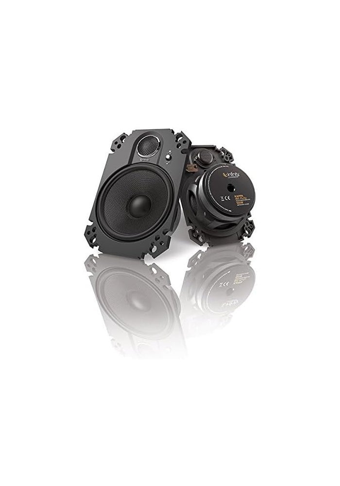 Infinity Kappa 4"x6" 2-Way Loudspeakers - Pair (Black) - Image 2