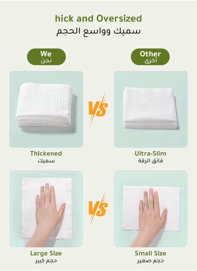 Aurlar Baby Wipes Travel Pack, 99% Pure Water, Extra Gentle for Sensitive Skin, 20 Wipes Per Pack (3-Pack)  - Image 5