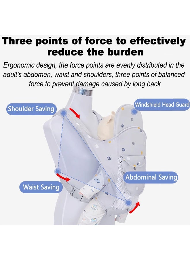 Arabest 4-in-1 Baby Carrier Newborn to Toddler, Soft Baby Wrap Carrier for Newborn,Shoulder Strap Grid Breathable Infant Sling,Carrier Toddler Carrier Baby Wraps Carrier forGirl and Boy 8-45 lbs（Grey） - Image 4