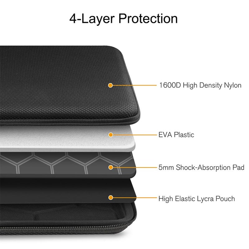 FINPAC Hard Laptop Sleeve Case for 13 inch MacBook Air 2026 M5/M4/M3/M2/M1, MacBook Neo A18 Pro,14 inch MacBook Pro 2026 M5/M4/M3/M2 Pro/Max, Waterproof Case for Dell, Surface Laptop, HP, Acer, Black - Image 5