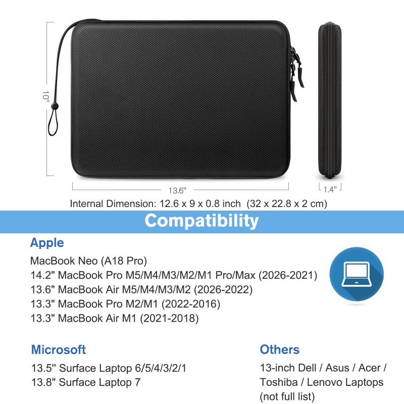 FINPAC Hard Laptop Sleeve Case for 13 inch MacBook Air 2026 M5/M4/M3/M2/M1, MacBook Neo A18 Pro,14 inch MacBook Pro 2026 M5/M4/M3/M2 Pro/Max, Waterproof Case for Dell, Surface Laptop, HP, Acer, Black - Image 2