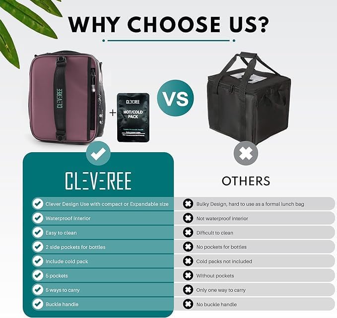 CLEVEREE Insulated Lunch Bag -Cooler Bag - Expandable Lunch Bag suitable for Work Office Travel -Lunch Bag for Men and Women-Lunch Box Leak proof with Adjustable Shoulder Strap (Purple) - Image 5
