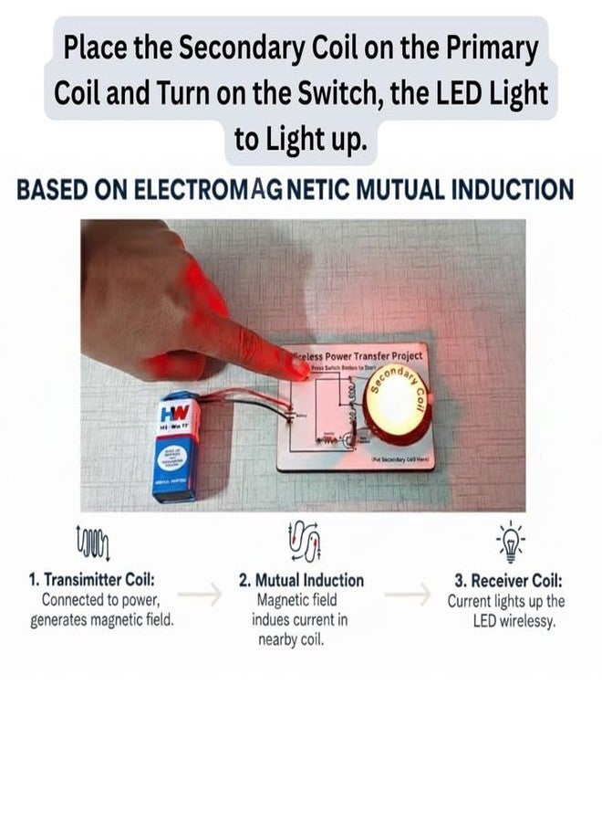 ESPtronics Wireless Power Transfer Working Model Physics Science Project Electromagnetic Mutual Induction for Class 10 12 Students and School Kids STEM Learning Experiment Educational Kit - Image 2