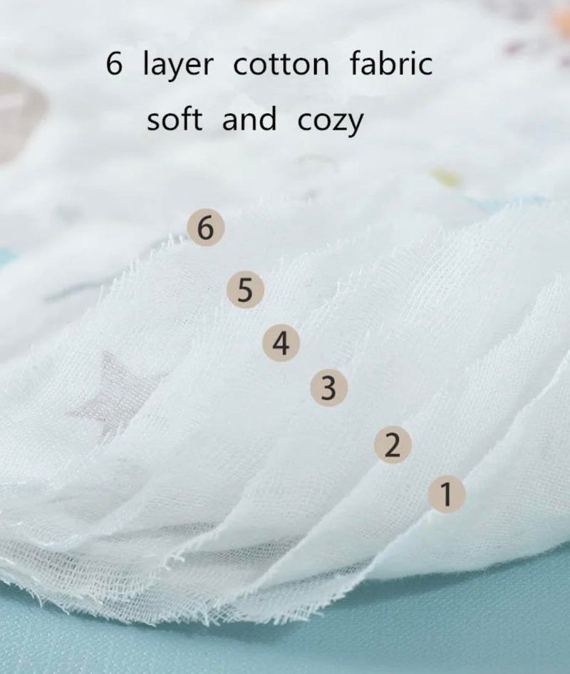 heartbury 100% Organic Cotton 6 Layer Ultra-Soft Muslin Blanket for Baby, Bath Towel for New Born Baby - 110X110 cm - (0-3 Years) - Image 4