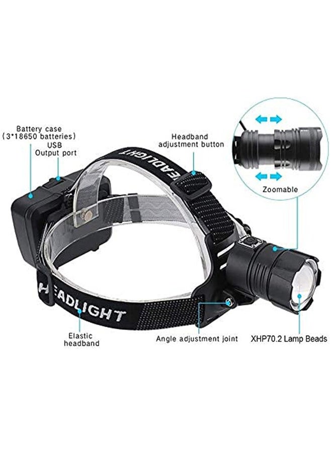 Generic LED Headlamp XHP70.2 Headlight Super Bright, 3 Modes Zoomable High Power Work Head Torch for Caving Hunting Fishing  - Image 2