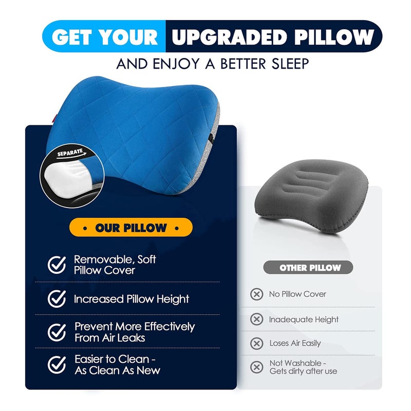 Hikenture Ultralight Inflatable Washable Pillow with Removable Cover for Neck Lumber Support - Upgrade Backpacking Pillow for Camping, Travel, Hiking, Backpacking (Blue) - Image 2